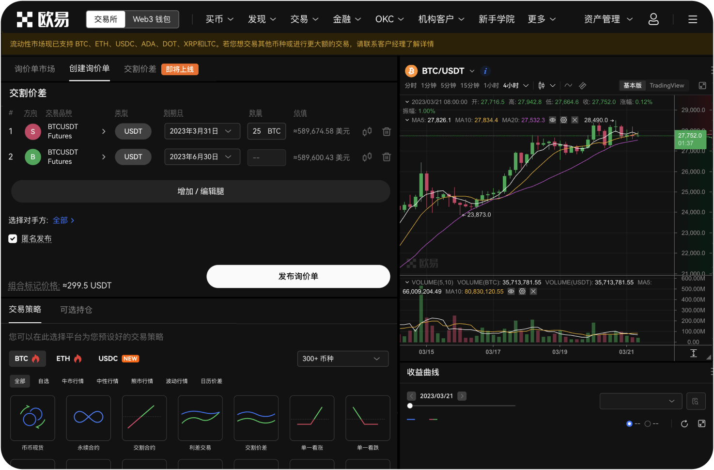 曲线图上的“相对强弱”背离如何识别